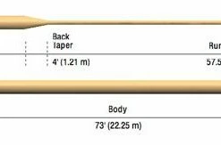 Cortland 444 Classic Fly Line - Fly lines 6 Cortland 444 Classic Fly Line - Fly lines -Deals Game Fishing Store 1330078786 wf2